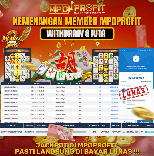 MPOPROFIT JACKPOT SLOT PG SOFT! KEMENANGAN MURNI DI (MAHJONG WAYS TOTAL 8.000.000,- LUNAS)